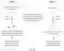 Fig. 128 - Crispr enzymes and systems