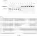 Fig. 148 - Crispr enzymes and systems