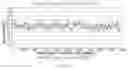 Fig. 160 - Crispr enzymes and systems