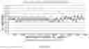 Fig. 172 - Crispr enzymes and systems