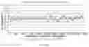 Fig. 184 - Crispr enzymes and systems