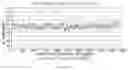 Fig. 190 - Crispr enzymes and systems