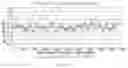 Fig. 196 - Crispr enzymes and systems