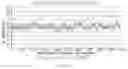 Fig. 202 - Crispr enzymes and systems