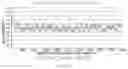 Fig. 208 - Crispr enzymes and systems