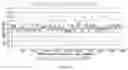 Fig. 226 - Crispr enzymes and systems