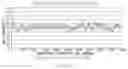 Fig. 238 - Crispr enzymes and systems