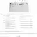Fig. 262 - Crispr enzymes and systems