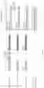 Fig. 285 - Crispr enzymes and systems