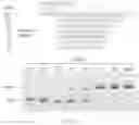 Fig. 292 - Crispr enzymes and systems