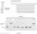 Fig. 293 - Crispr enzymes and systems