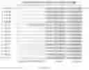 Fig. 299 - Crispr enzymes and systems