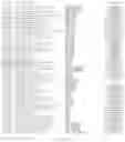 Fig. 30 - Crispr enzymes and systems