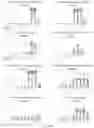 Fig. 302 - Crispr enzymes and systems