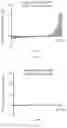 Fig. 307 - Crispr enzymes and systems