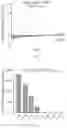 Fig. 308 - Crispr enzymes and systems