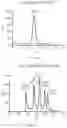 Fig. 310 - Crispr enzymes and systems
