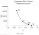 Fig. 311 - Crispr enzymes and systems