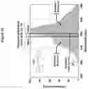 Fig. 34 - Methods for Detecting Target Analytes