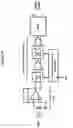 Fig. 35 - Methods for Detecting Target Analytes