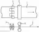 Fig. 01 - METHOD OF PRODUCING GRAIN-ORIENTED ELECTRICAL STEEL SHEET AND ANNEALING SEPARATOR APPLICATION LINE