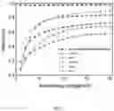 Fig. 07 - METHOD FOR MAKING ELECTRONIC BLACKBODY STRUCTURE AND ELECTRONIC BLACKBODY STRUCTURE