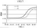 Fig. 05 - Silicon carbide single crystal and semiconductor apparatus