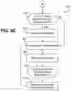 Fig. 10 - Laundry washing machine color composition analysis with article alerts