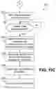 Fig. 15 - Laundry washing machine color composition analysis with article alerts