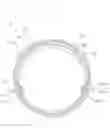 Fig. 07 - Washing machine