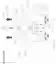 Fig. 17 - Handheld appliance