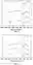 Fig. 08 - USE OF A PLURALITY OF SALT IONIC LIQUIDS IN THE PRETREATMENT OF BIOMASS