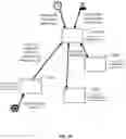Fig. 11 - Determining backflow condition in water distribution system