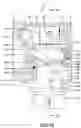 Fig. 21 - Electric control device for a latch