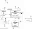 Fig. 01 - Boundary line generation for controlling drilling operations