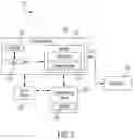 Fig. 03 - Boundary line generation for controlling drilling operations
