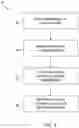 Fig. 05 - Boundary line generation for controlling drilling operations