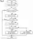 Fig. 04 - Controller and control method for multi-cylinder internal combustion engine