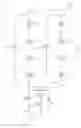 Fig. 05 - GAS HANDLING SYSTEM AND METHOD FOR EFFICIENTLY MANAGING CHANGES IN GASEOUS CONDITIONS