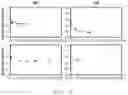 Fig. 05 - LONG LIFE PUMP TUBING