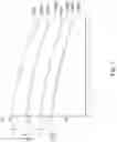 Fig. 04 - METHOD FOR CORRECTING PUMP MODEL