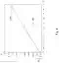 Fig. 07 - METHOD FOR CORRECTING PUMP MODEL
