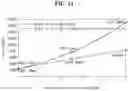 Fig. 15 - ELASTIC BODY AND LINEAR COMPRESSOR INCLUDING THE SAME