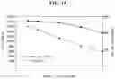 Fig. 16 - ELASTIC BODY AND LINEAR COMPRESSOR INCLUDING THE SAME