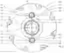 Fig. 07 - Vane pump
