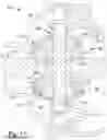 Fig. 10 - Axle assembly