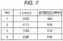 Fig. 08 - Gear device and robot
