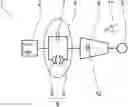 Fig. 01 - Method and control unit for freeing a vehicle by rocking