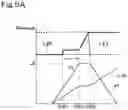 Fig. 06 - Working vehicle
