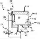 Fig. 01 - INFLATABLE SYSTEMS WITH ELECTRO-PNEUMATIC VALVE MODULES
